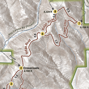 Trail map lines and markers